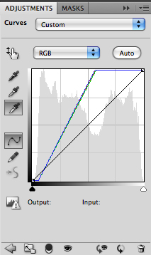 Blur efect în Photoshop, soohar - photoshop lecții grafice 3d și fotografii