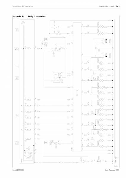 Electroscheme de autoturisme