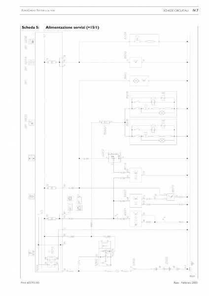 Electroscheme de autoturisme