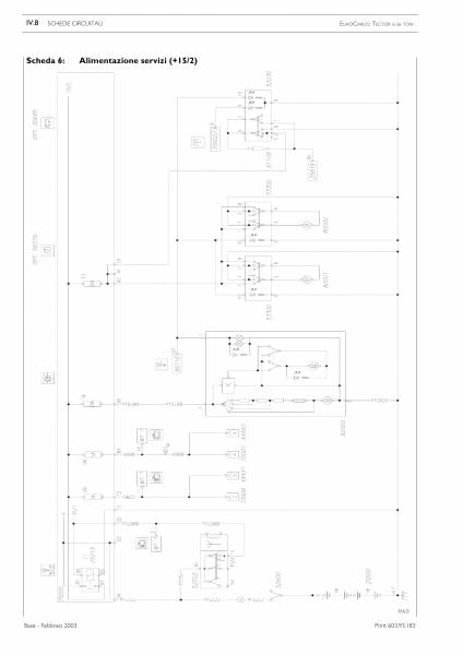 Electroscheme de autoturisme