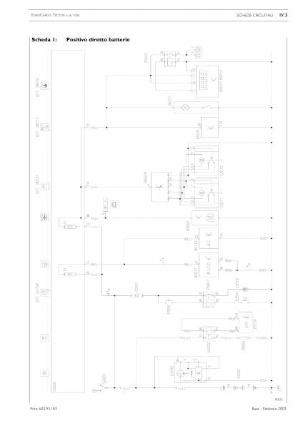 Electroscheme de autoturisme