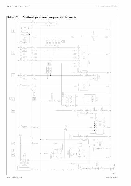 Electroscheme de autoturisme