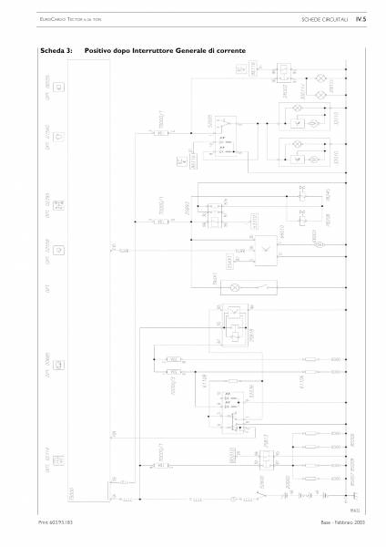 Electroscheme de autoturisme