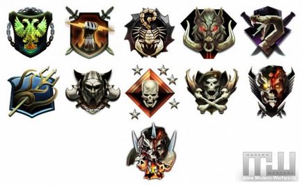 Embleme de nivele și de prestigiu ale jucătorului în apel de negru ops 2