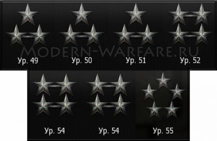 Embleme de nivele și de prestigiu ale jucătorului în apel de negru ops 2