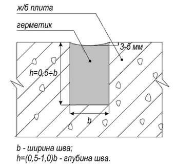 Espidifen 600 mg manual de utilizare - problema a fost rezolvată