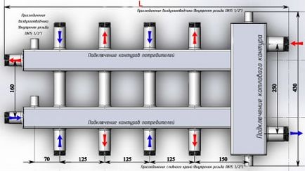 Гідрострелка з колектором схема виготовлення і принцип роботи в системі опалення