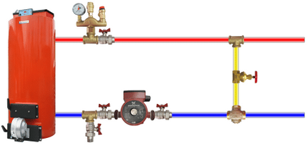 Гідрострелка з колектором схема виготовлення і принцип роботи в системі опалення