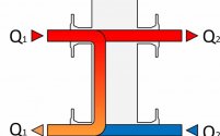 Гідрострелка з колектором схема виготовлення і принцип роботи в системі опалення