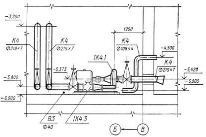 Gost -79 spds