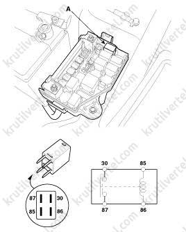 Hyundai solaris c 2015, alarma sonoră, instrucțiuni online