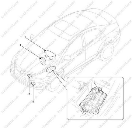 Hyundai solaris c 2015, alarma sonoră, instrucțiuni online