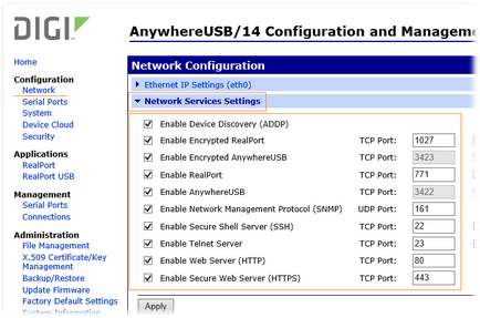 Ідентифікатори oid для моніторингу концентраторів digi anywhereusb по протоколу snmp вікі it-kb