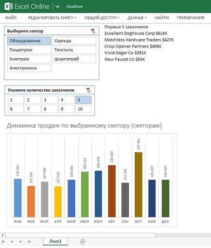 Pagină web interactivă bazată pe cartea Excel