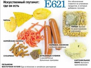 Utilizarea aditivilor alimentari pentru clasificarea alergiilor și recomandări