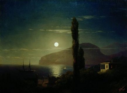 Ivan Aivazovsky