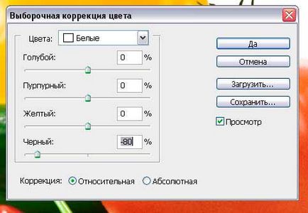 Ізолювання на прикладі одного фото, фотоблог івана Кмітя