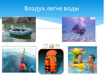 Як довести, що повітря, що знаходиться в багатьох тілах природи, легше води