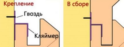 Як підібрати кляймер для вагонки розміри і види кріплення