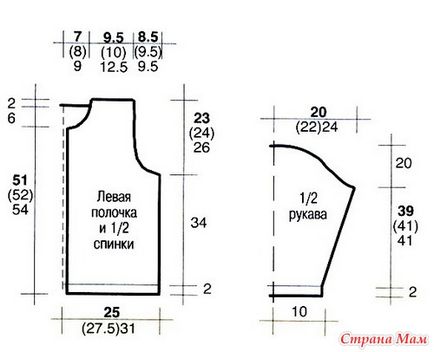 Як правильно пов'язати поличку - як зв'язати гачком річну кофточку як зв'язати