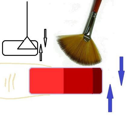 Cum sa faci o manichiura cu un gradient