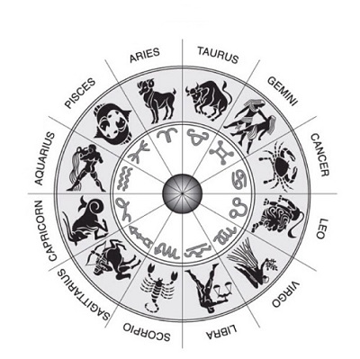 Cum să afli numele îngerului tău păzitor prin semnul zodiacal
