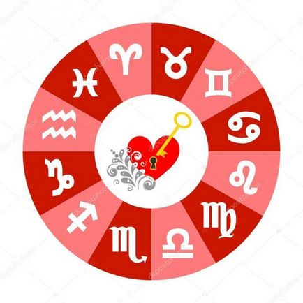 Cum se îndrăgostesc semnele zodiacului - un horoscop