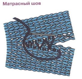 Як в'язати шапку спицями для початківців, ls