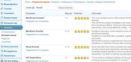 Cum de a proteja wordpress de atacurile hackerilor