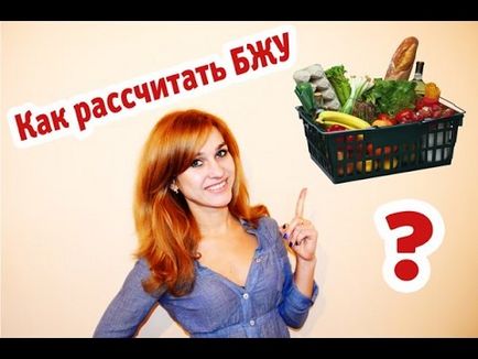 Conținutul caloric al nutriției este adevărat și miturile sunt de fitness pentru toată lumea!