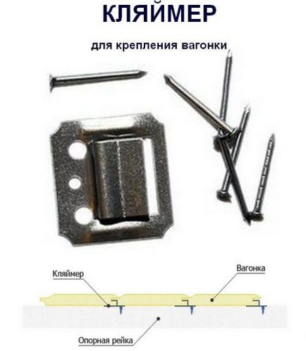 Klima pentru dimensiunile căptușelii, cum să alegi