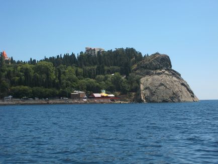 Крим - малий маяк (курортне селище), крим на