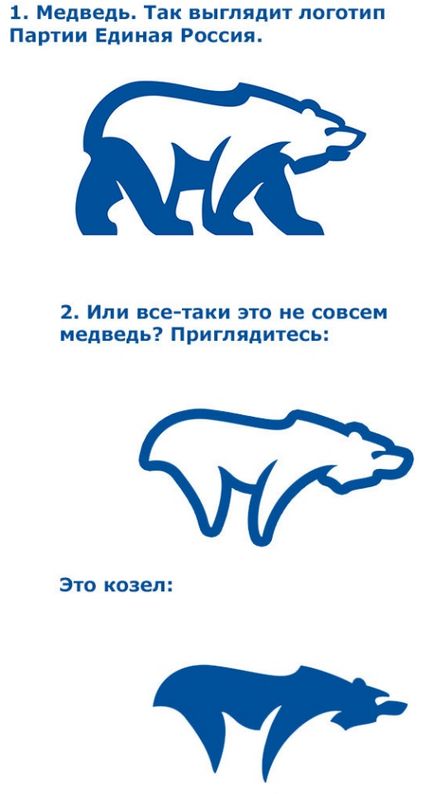 Логотип єдина росія містить в собі символ антихриста