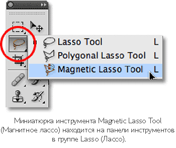 Магнітне ласо в фотошоп