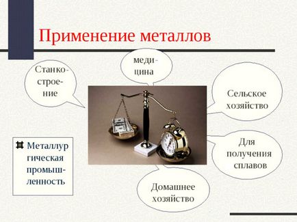Réz (Cu, cuprum) - hatása van a szervezetre, és használja károsodás leírás (Cuprum) Réz (Cu, cuprum) - hatása van a szervezetben, előnyök és ártalmak leírás