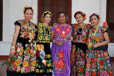 Mexican Regional Clothing