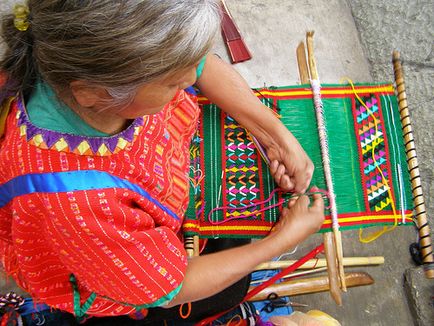 Mexican Regional Clothing