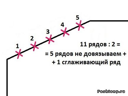 Мк виїзного кардигани