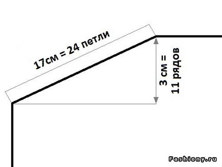 Марк плетена жилетка