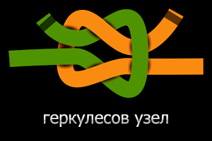 Наузи - плетіння - чарівний світ Аліши