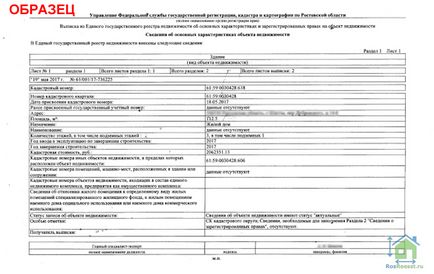 Об'єкти, що підлягають державному кадастровому обліку