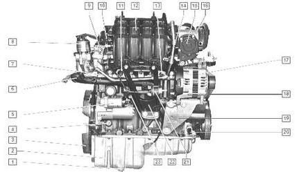 Огляд двигуна f14d4