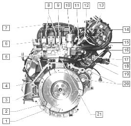 Огляд двигуна f14d4