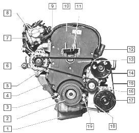 Огляд двигуна f14d4