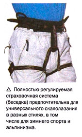 Îmbrăcăminte și echipamente pentru alpinism