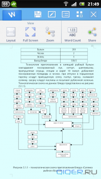 Deschideți și editați doc, xls și pdf documente pe android, descărcare gratuită