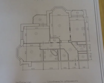 Reamenajarea separării apartamentelor în conformitate cu legea Federației Ruse