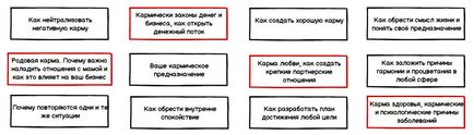 Перша онлайн-конференція з карму