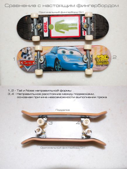 Підробки tech deck