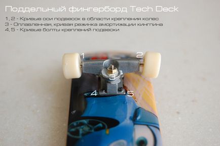 Hamisítványok tech deck